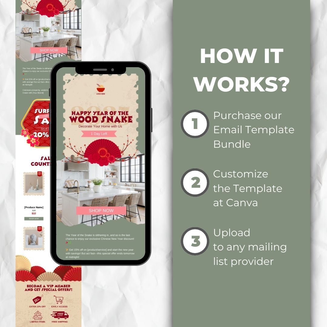 how the Lunar New Year email template works