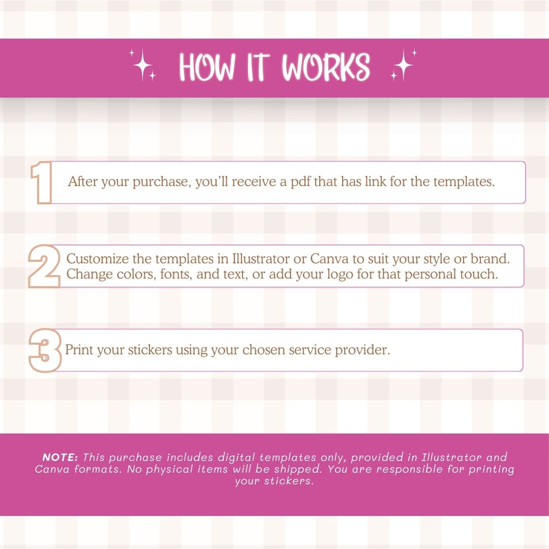 how the Digital sticker label works