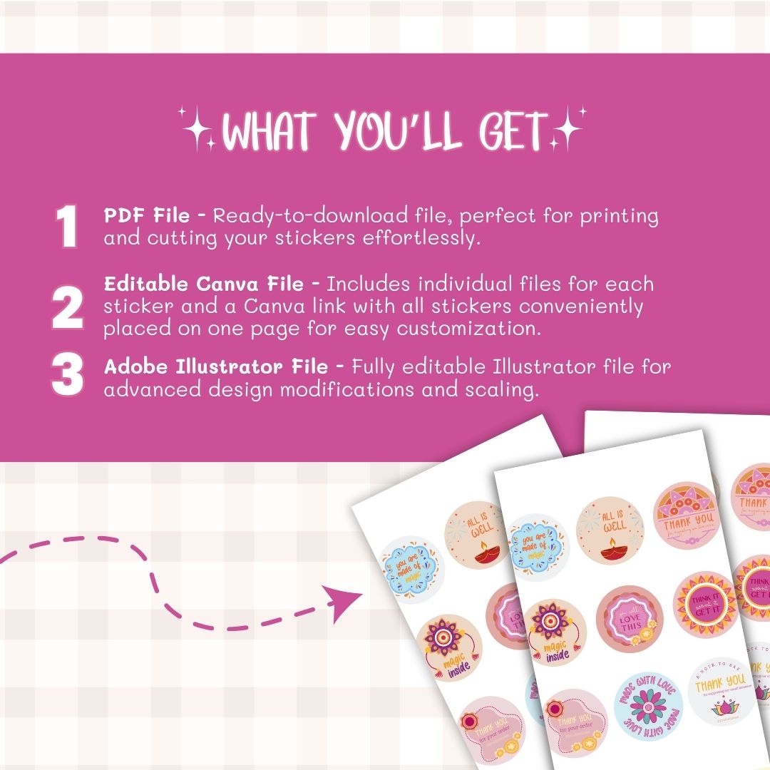 what you will get with Digital sticker label
