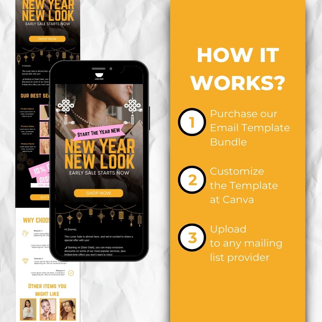 how the Lunar New Year email template works
