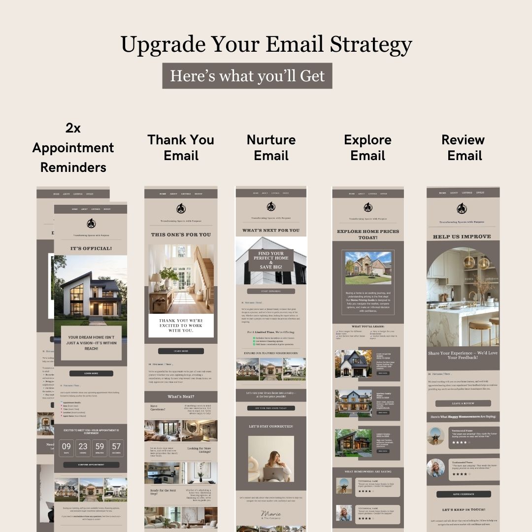 Real Estate Business Email Strategy