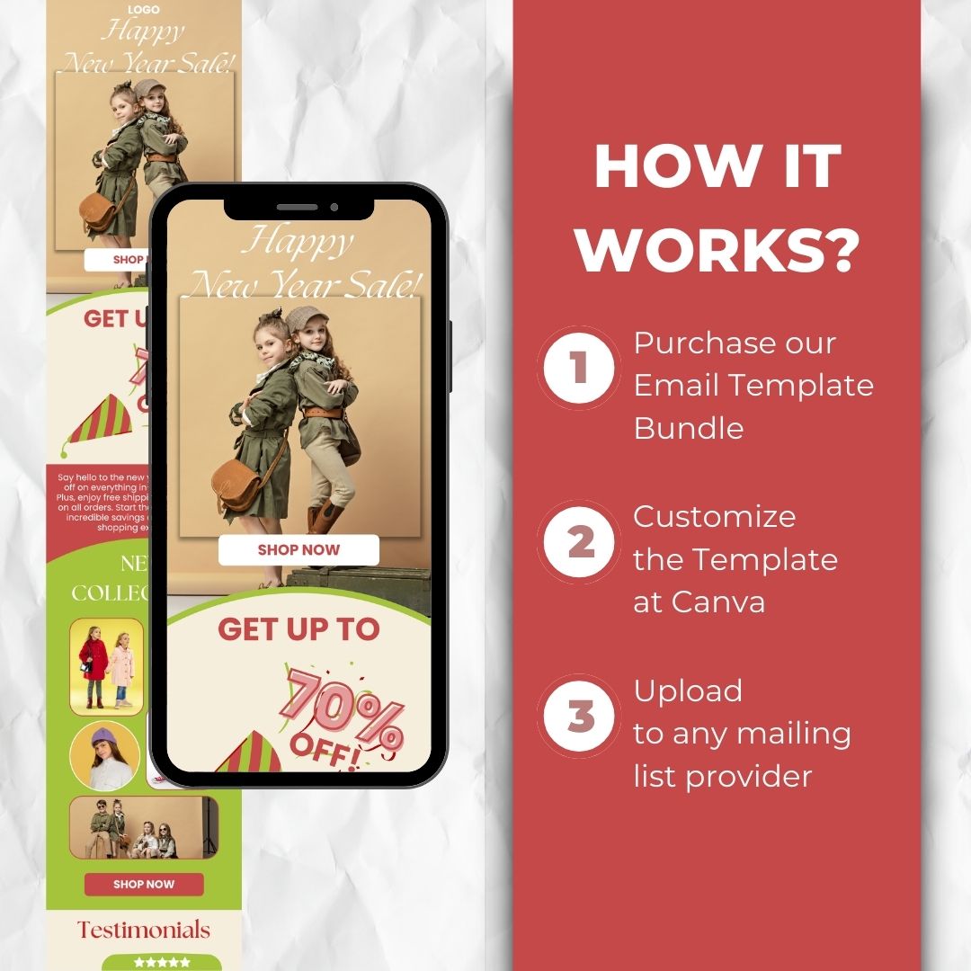 how the Christmas email template works