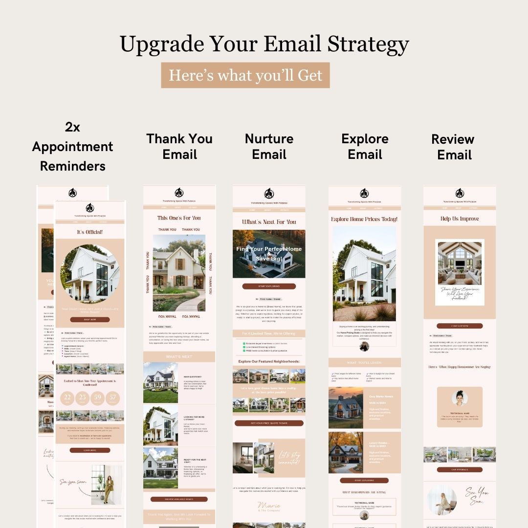 Real Estate Business Email Strategy