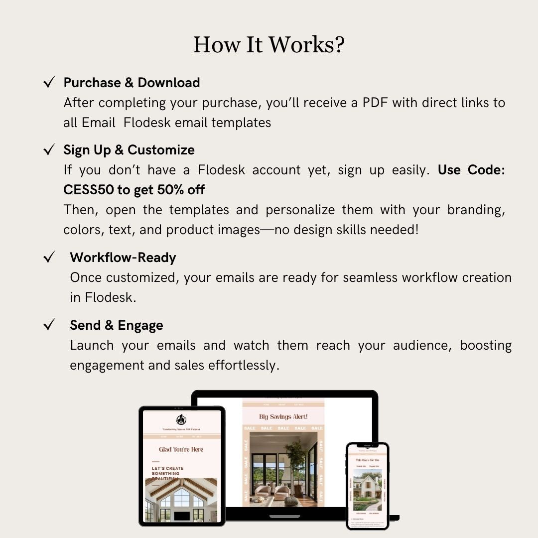 How the Real Estate Business Email Template works
