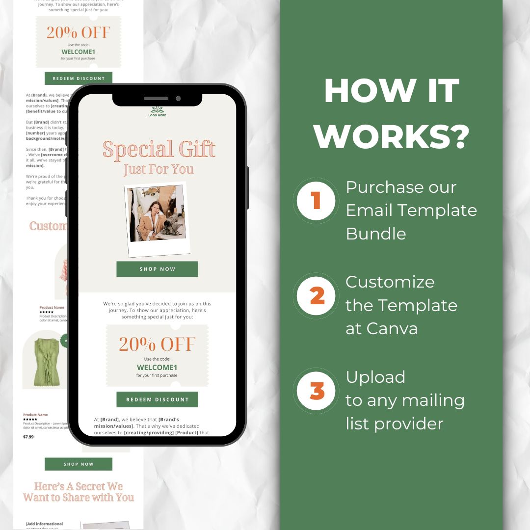 how the email template works