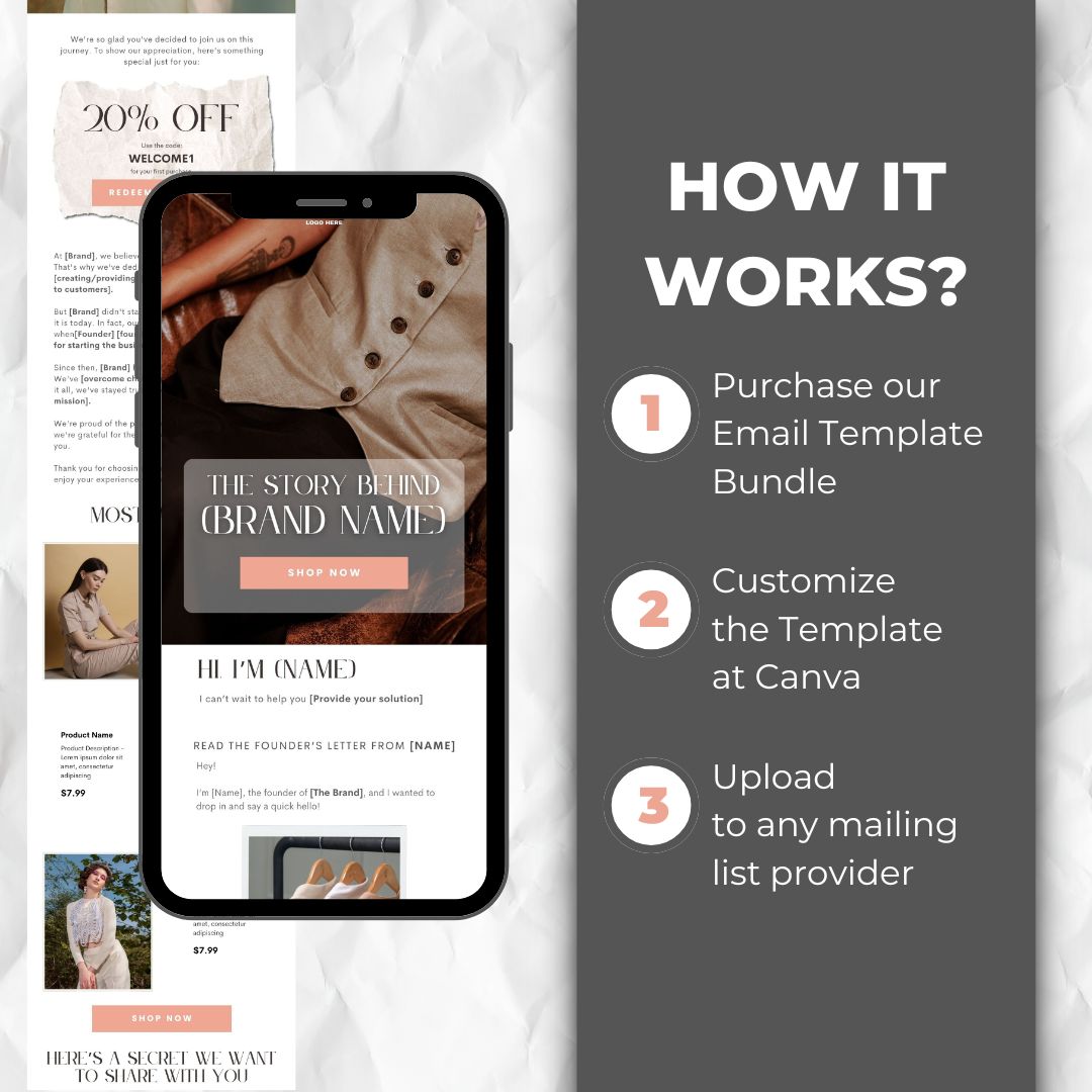 how the email template works