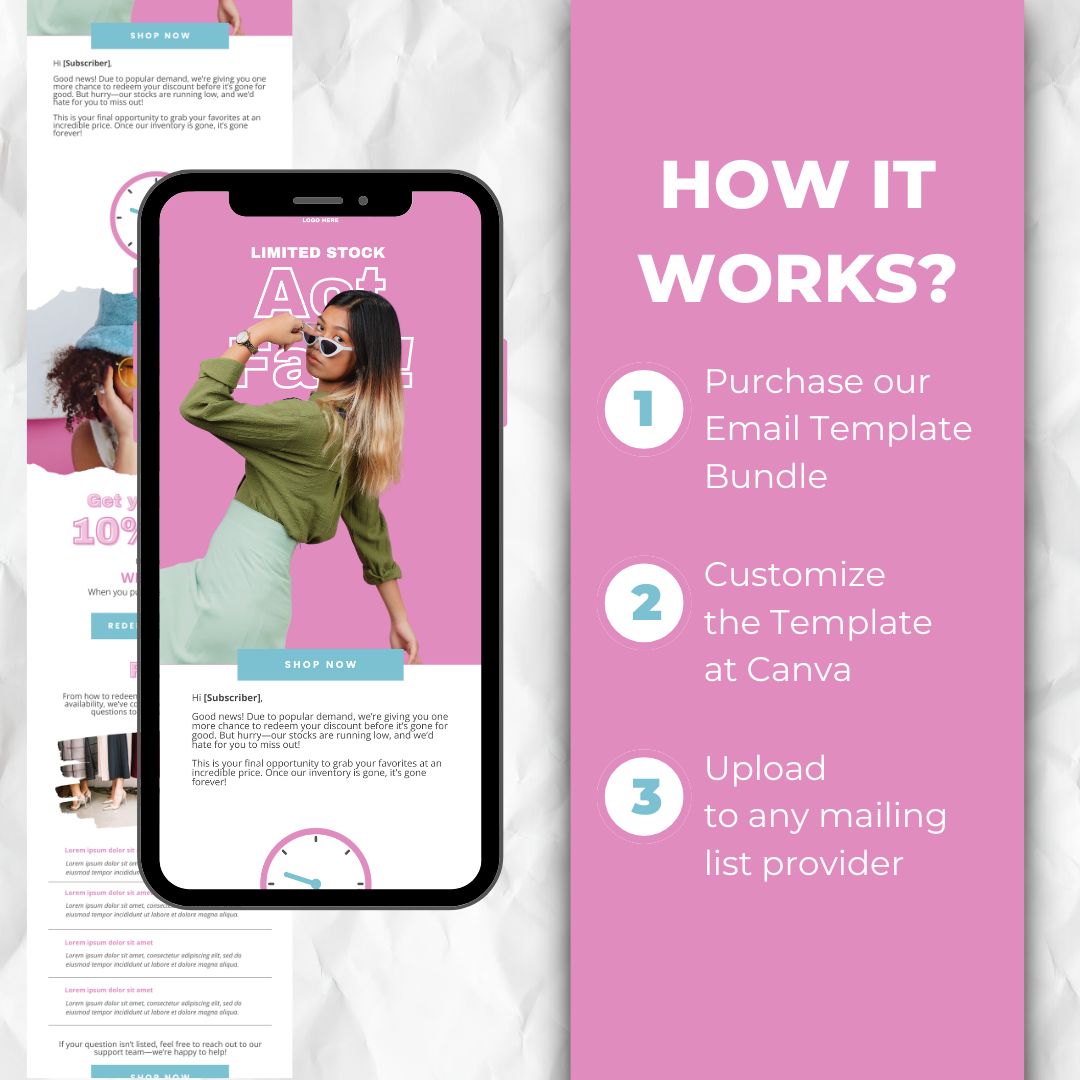 how the email template works