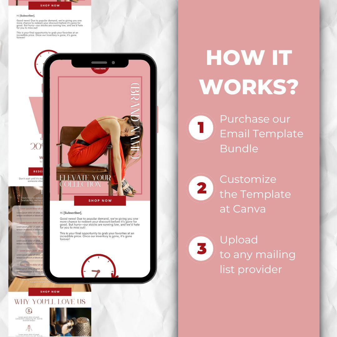 how the email template works