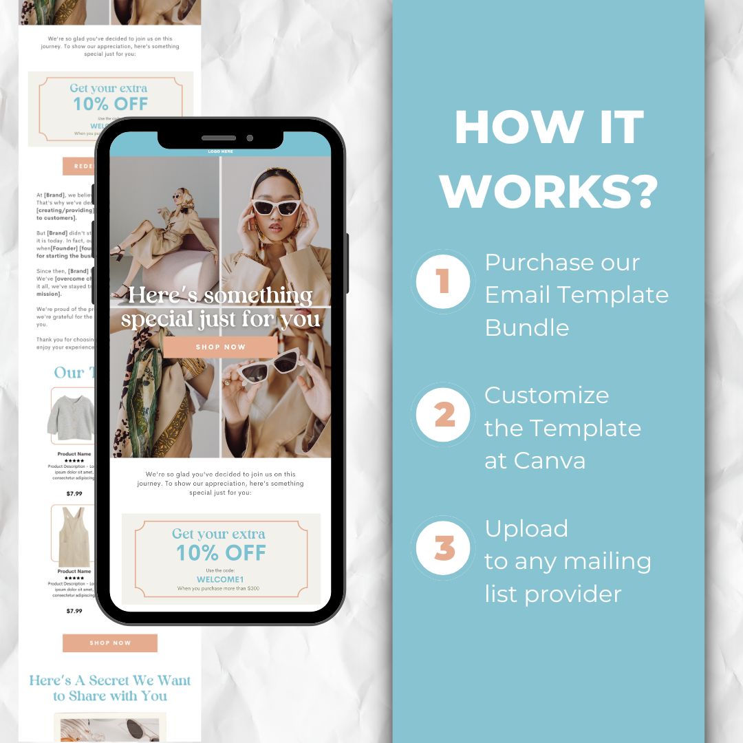 how the email template works