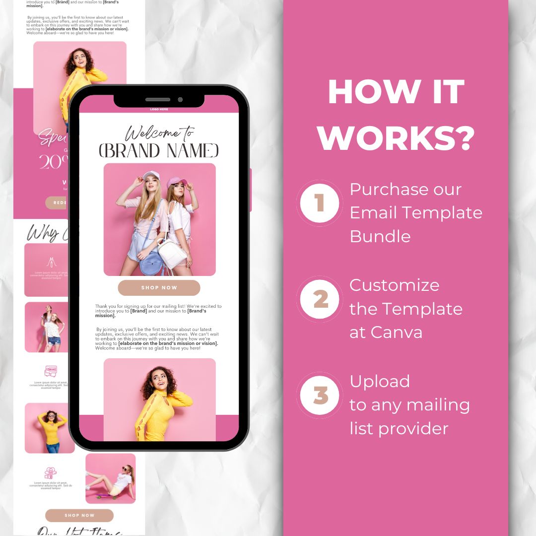 how the email template works