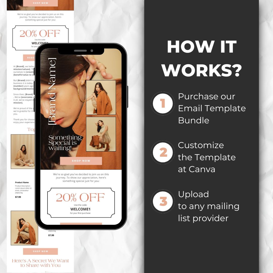 how the email template works