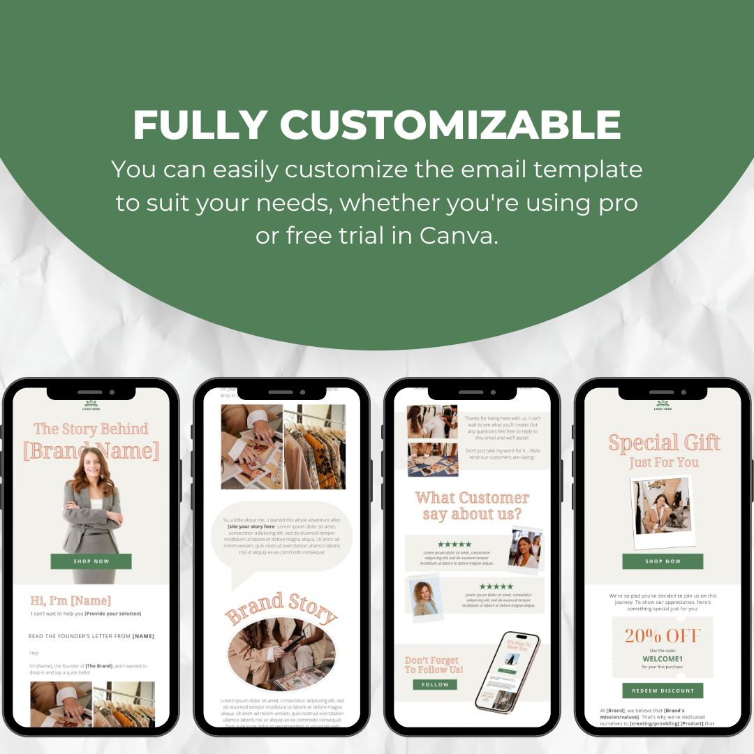 fully customizable email template