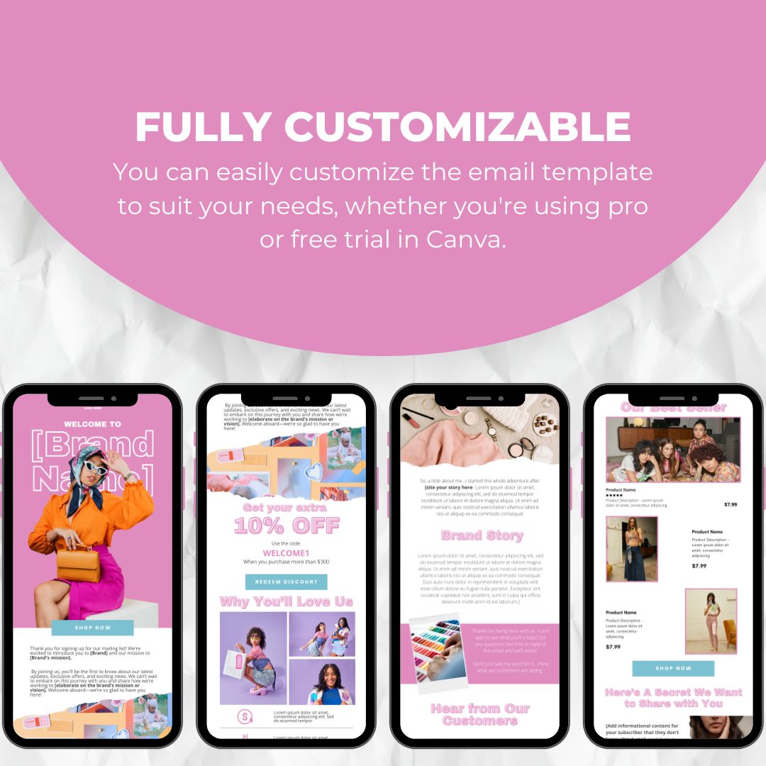 fully customizable email template