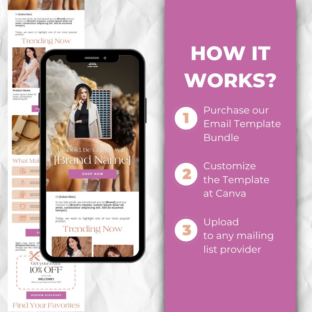 how the email template works