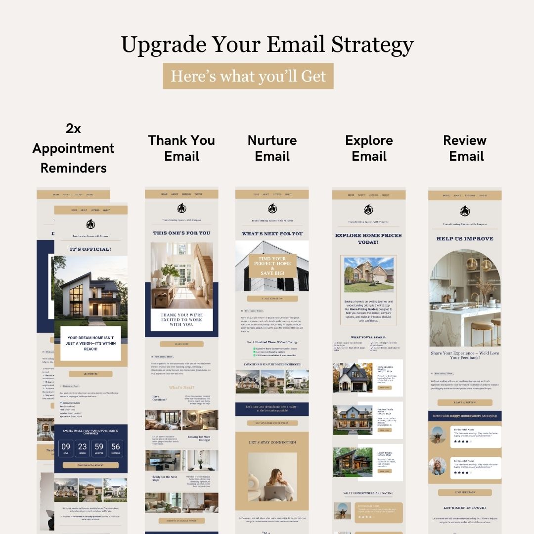 Real Estate Business Email Strategy
