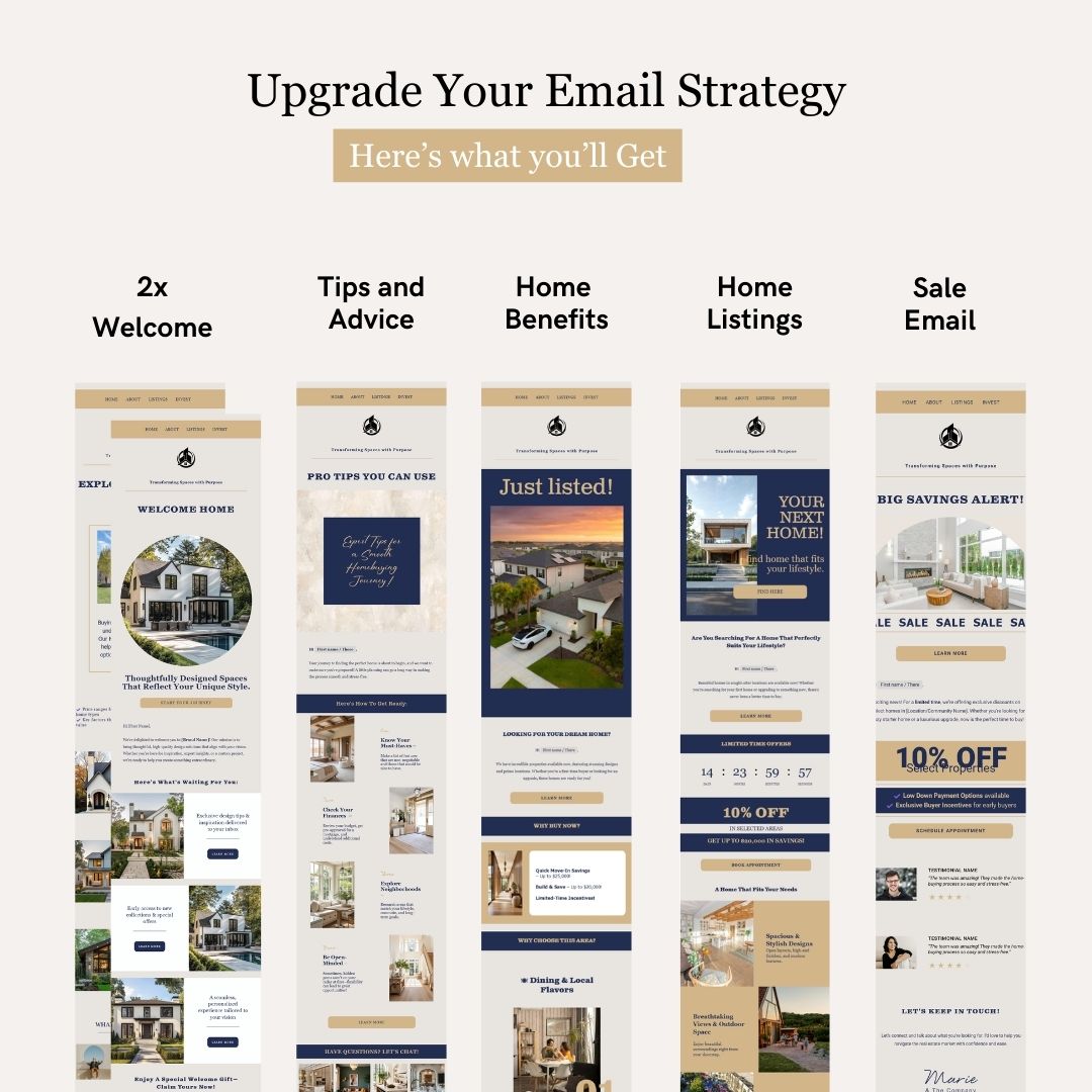 Real Estate Business Email Strategy