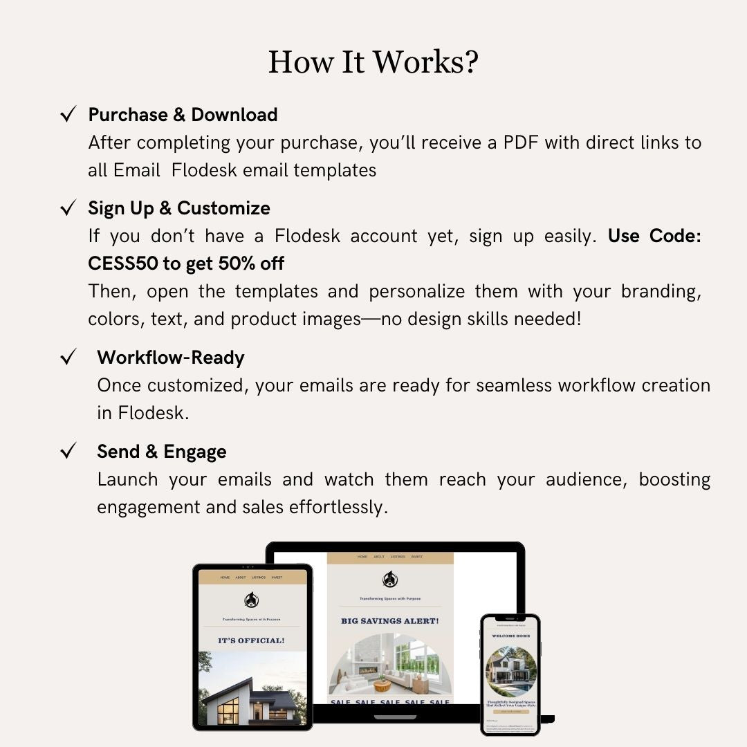 How the Real Estate Business Email Template works