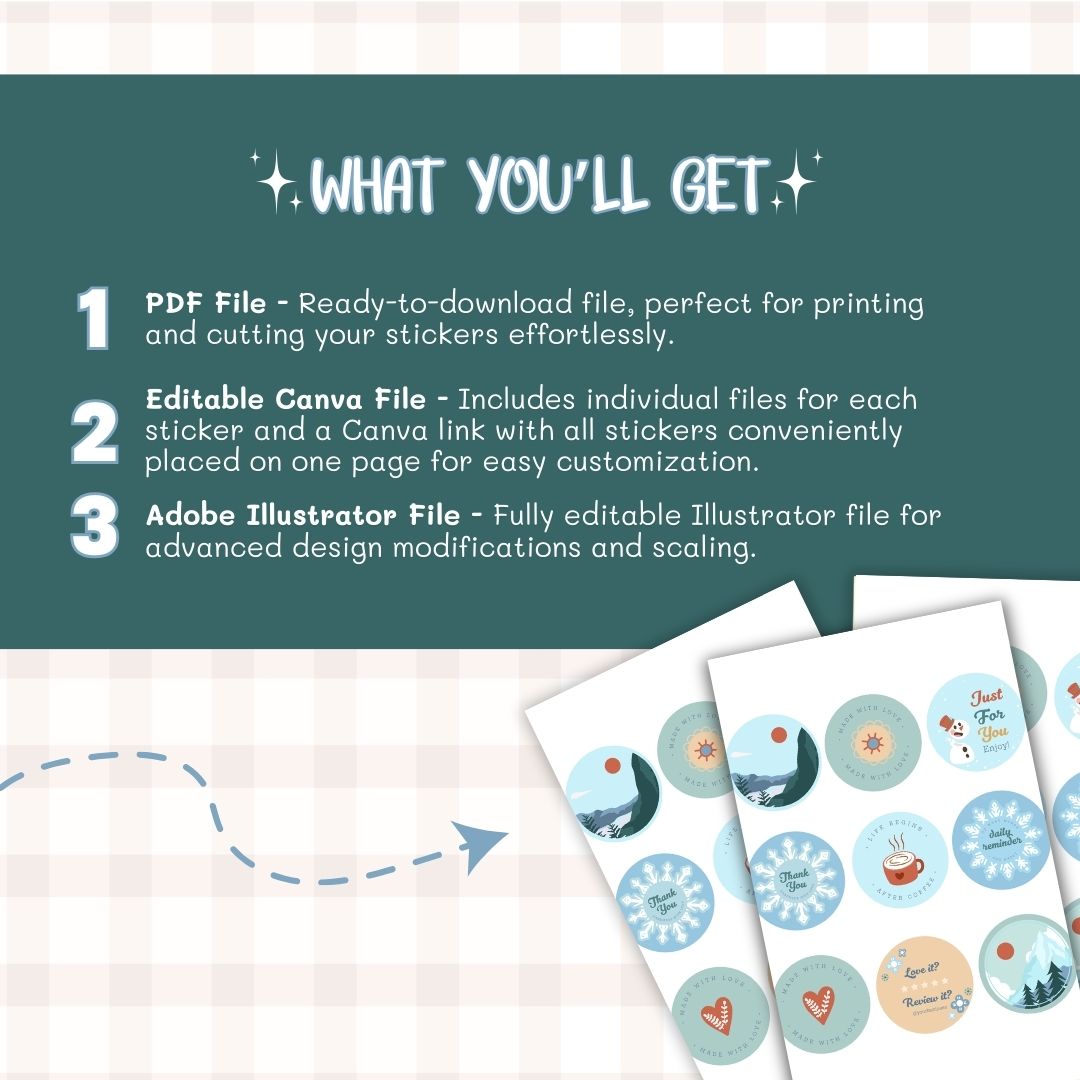 what you will get with Digital sticker label