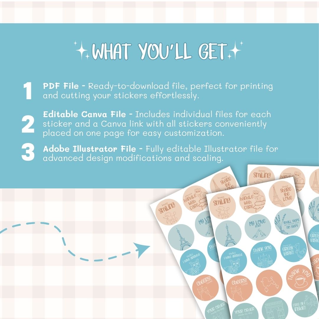what you will get with Digital sticker label