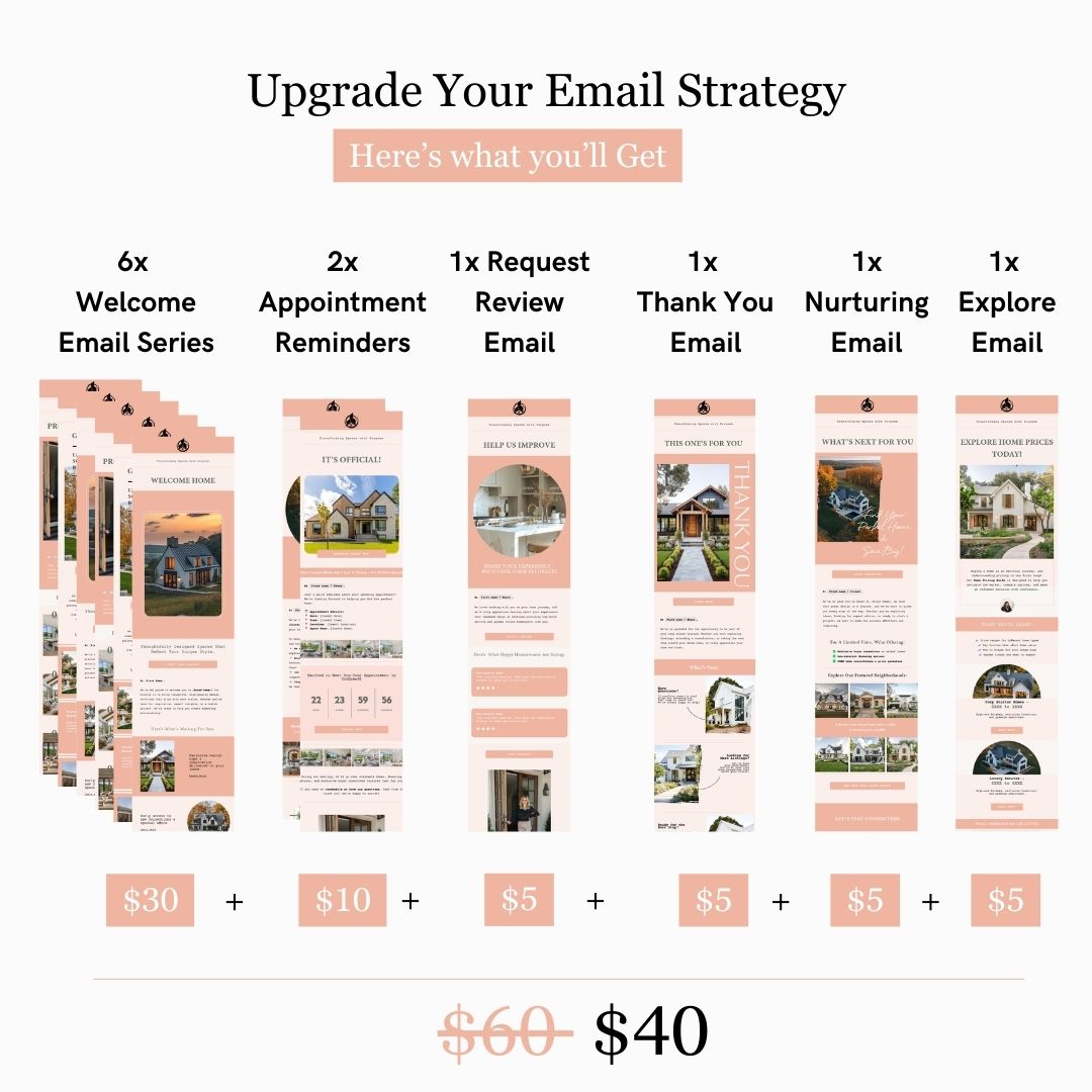 Real Estate Business Email Strategy