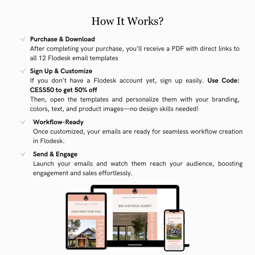 How the Real Estate Business Email Template works