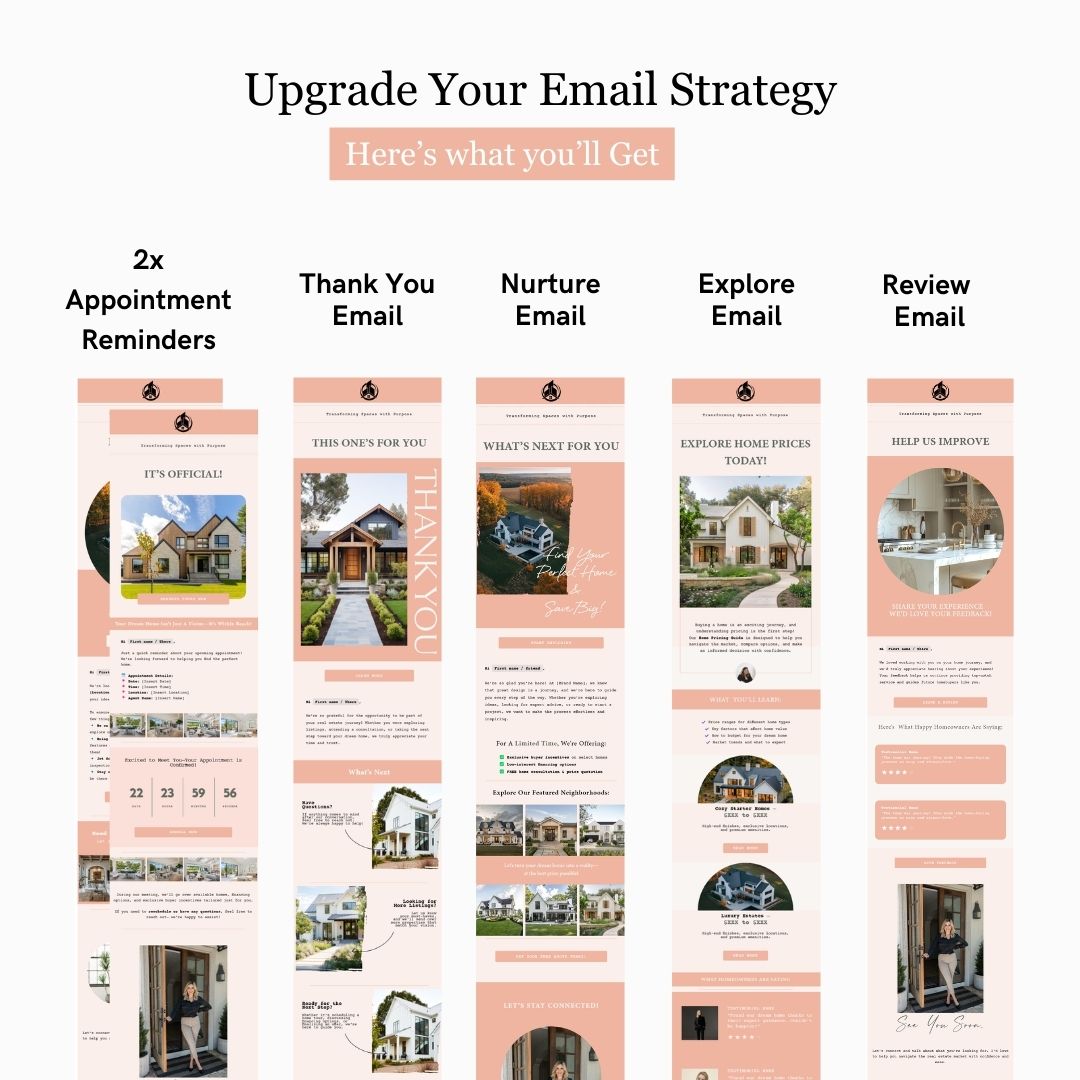 Real Estate Business Email Strategy