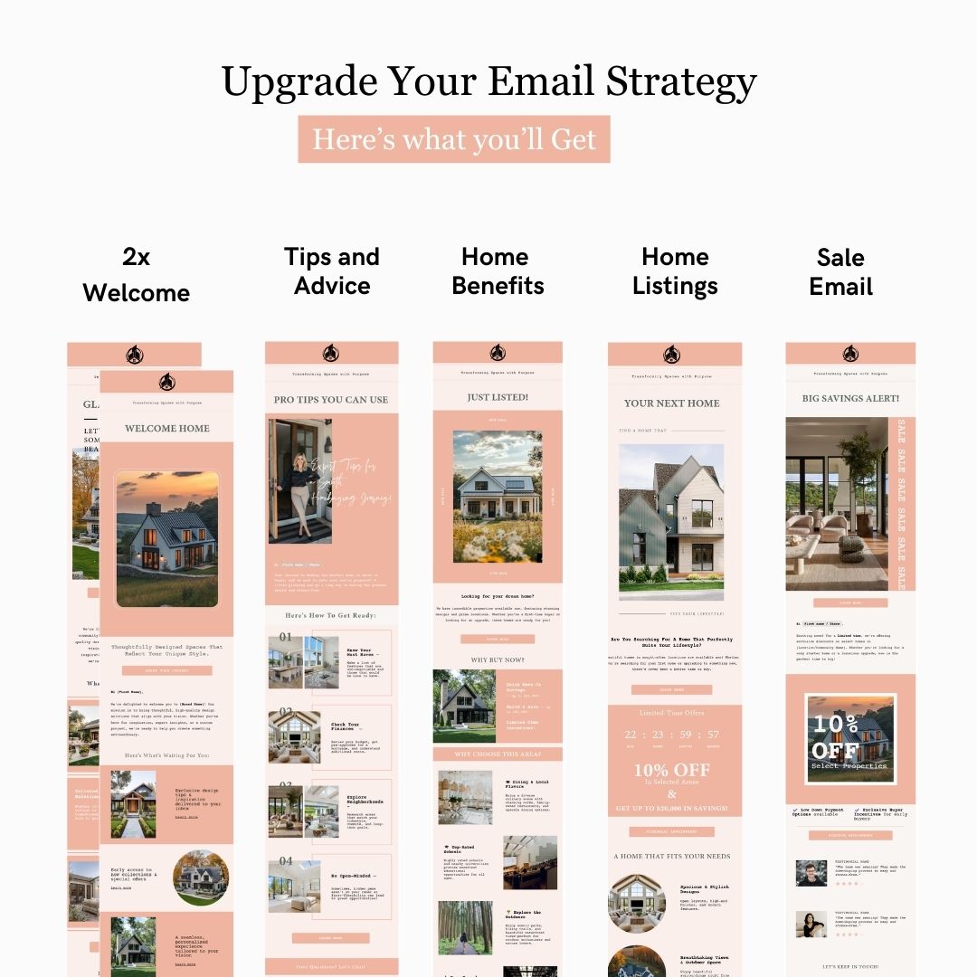 Real Estate Business Email Strategy
