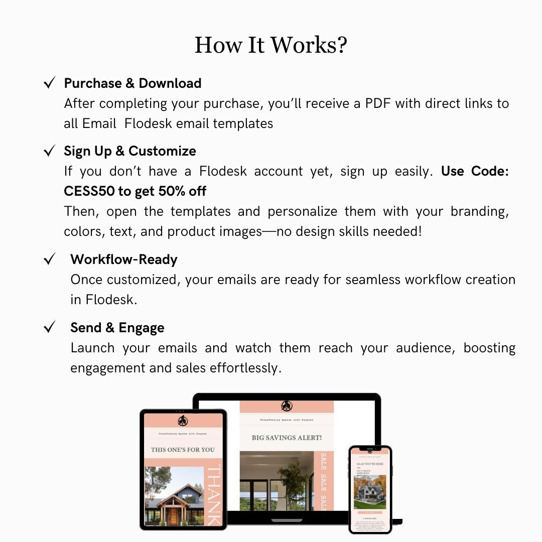 How the Real Estate Business Email Template works