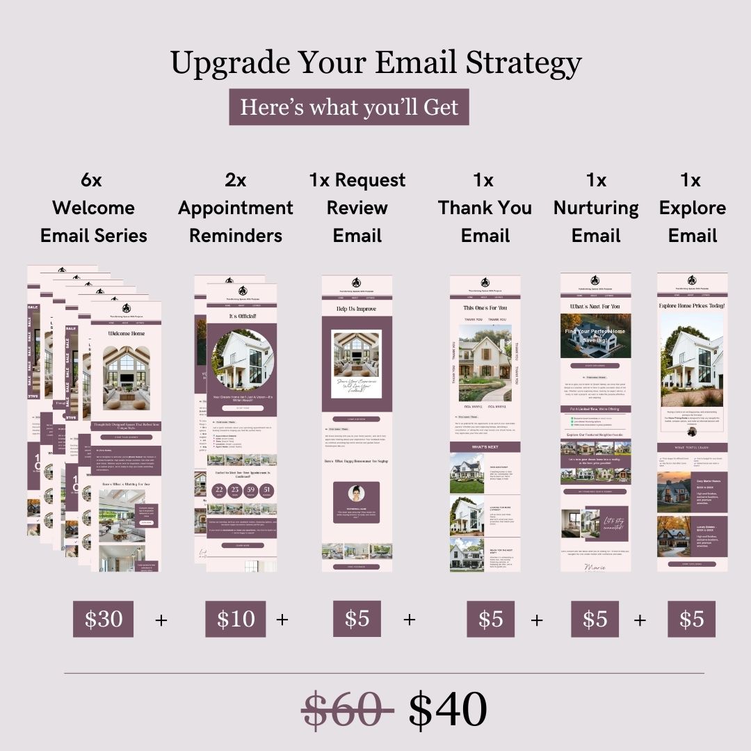 Real Estate Business Email Strategy