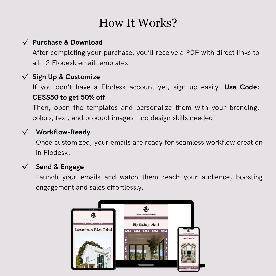 How the Real Estate Business Email Template works