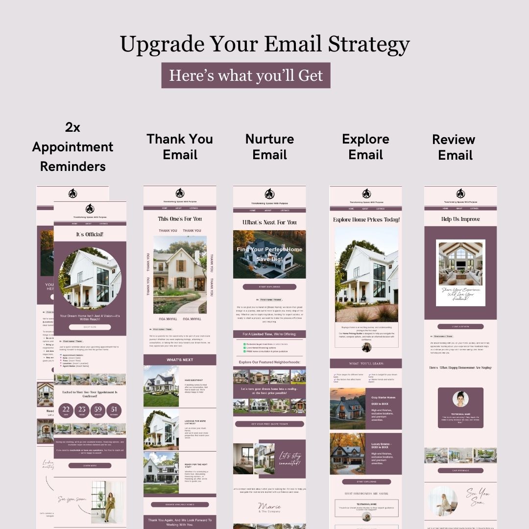 Real Estate Business Email Strategy