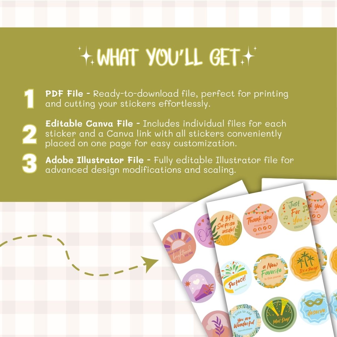what you will get with Digital sticker label
