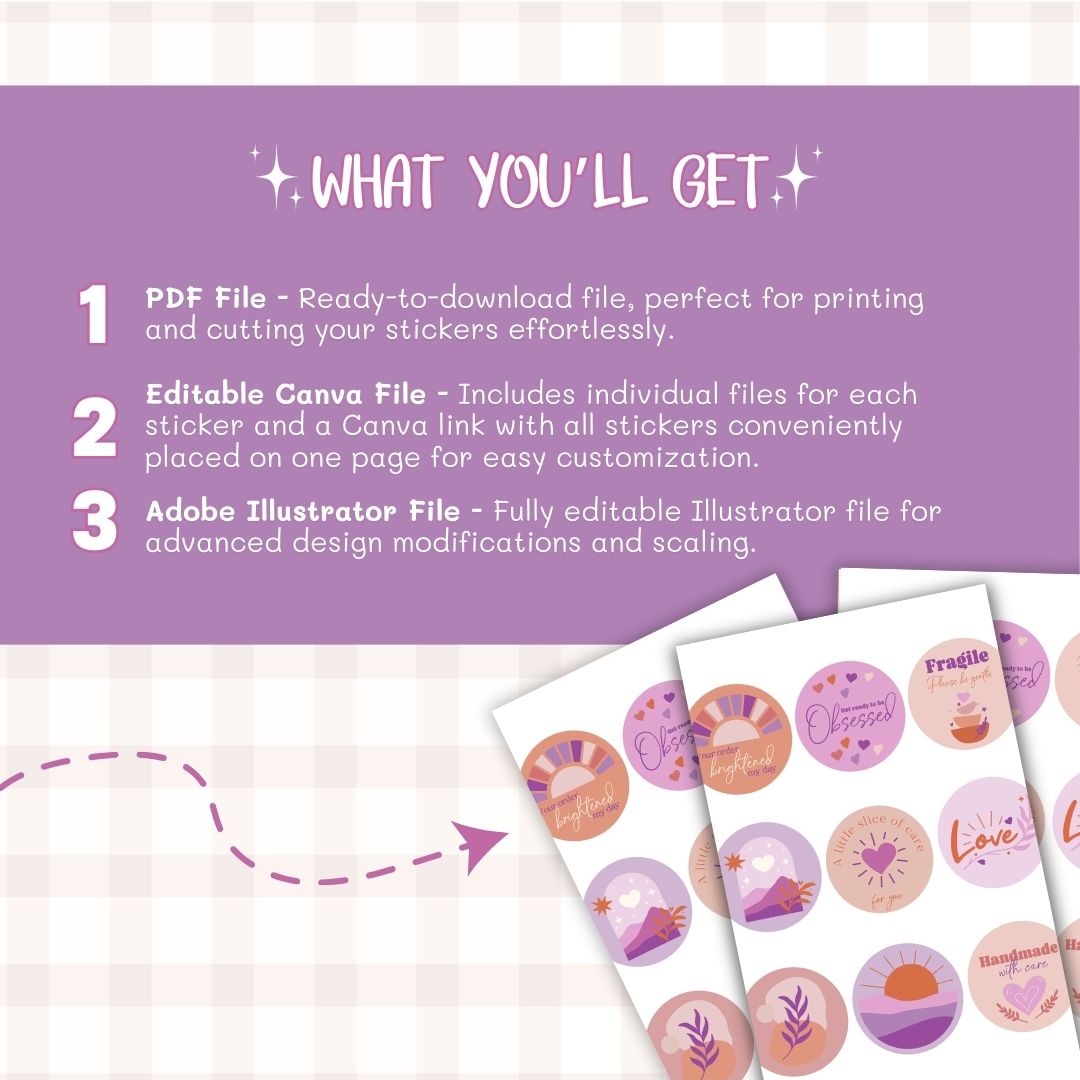 what you will get with Digital sticker label