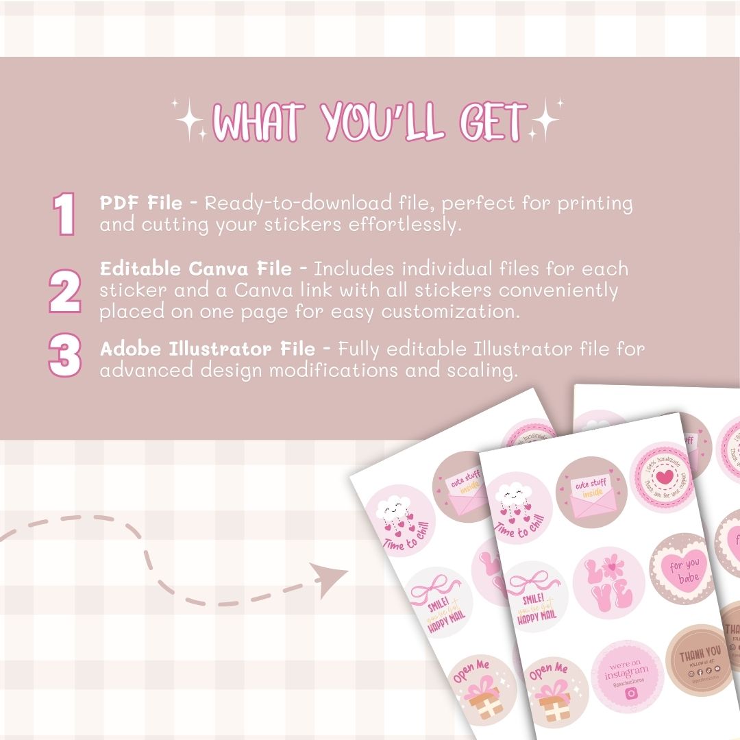 what you will get with Digital sticker label