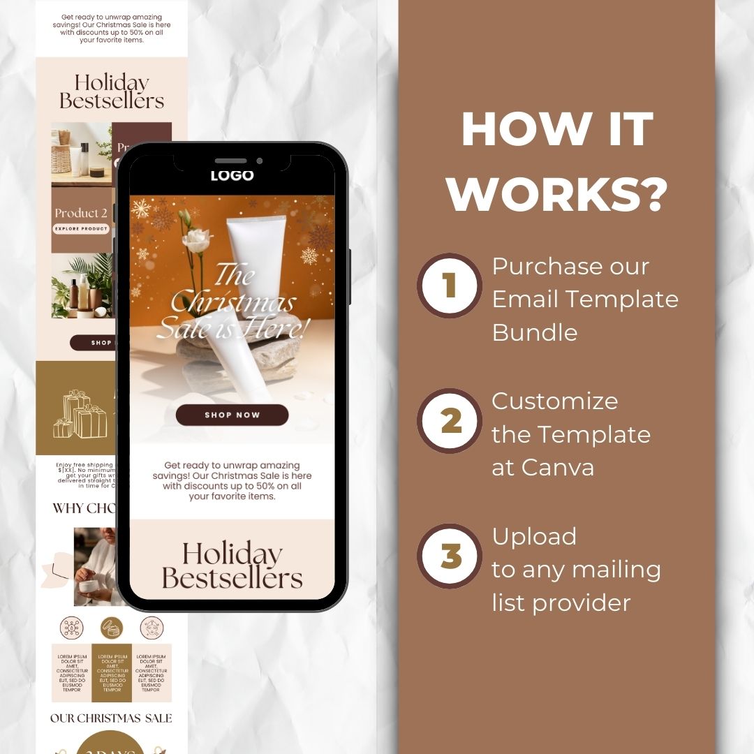 how the Christmas email template works