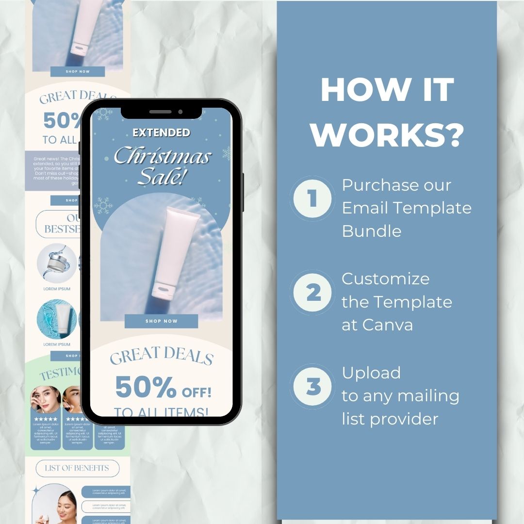 how the Christmas email template works