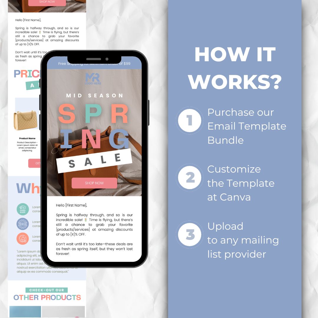 how the email template works