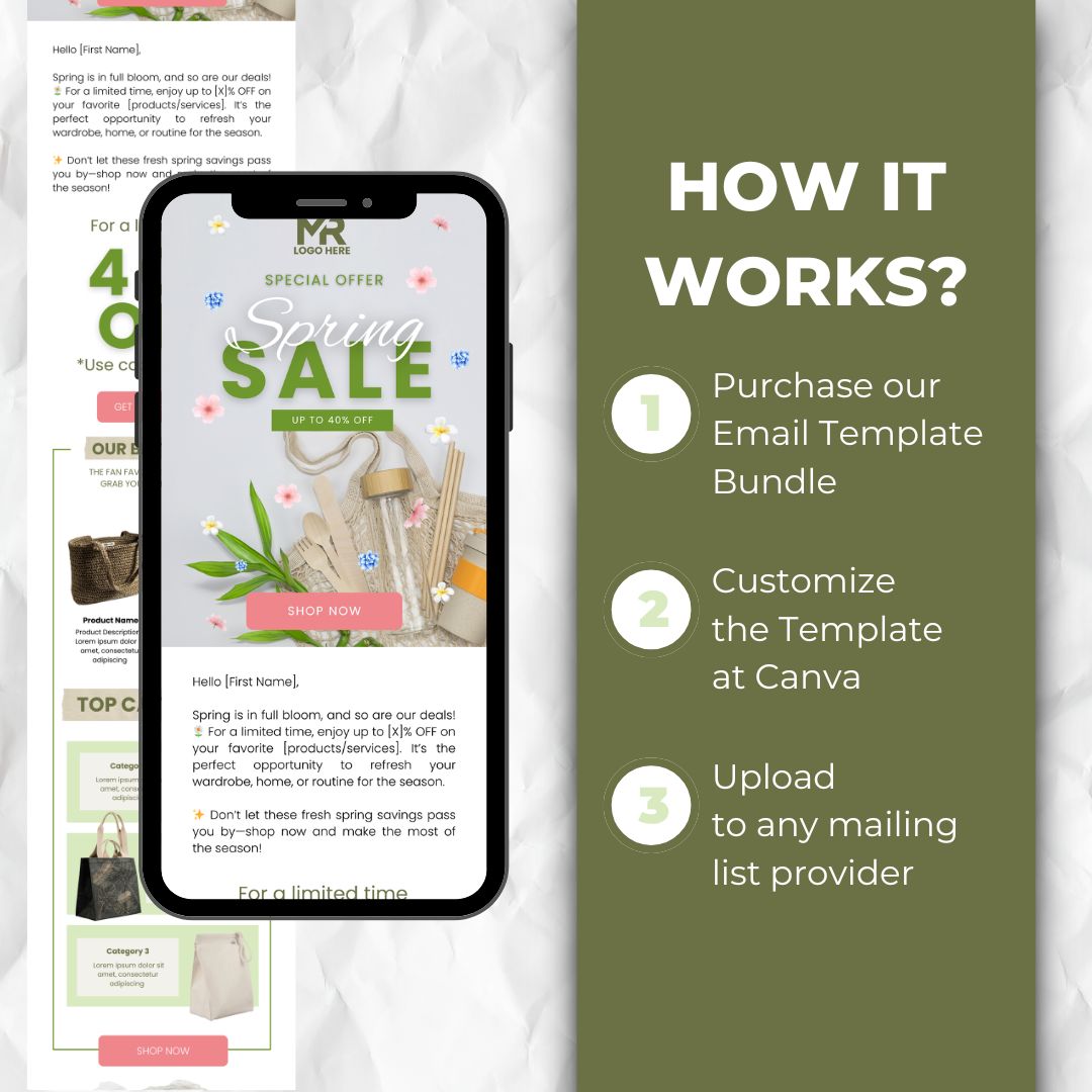 how the email template works