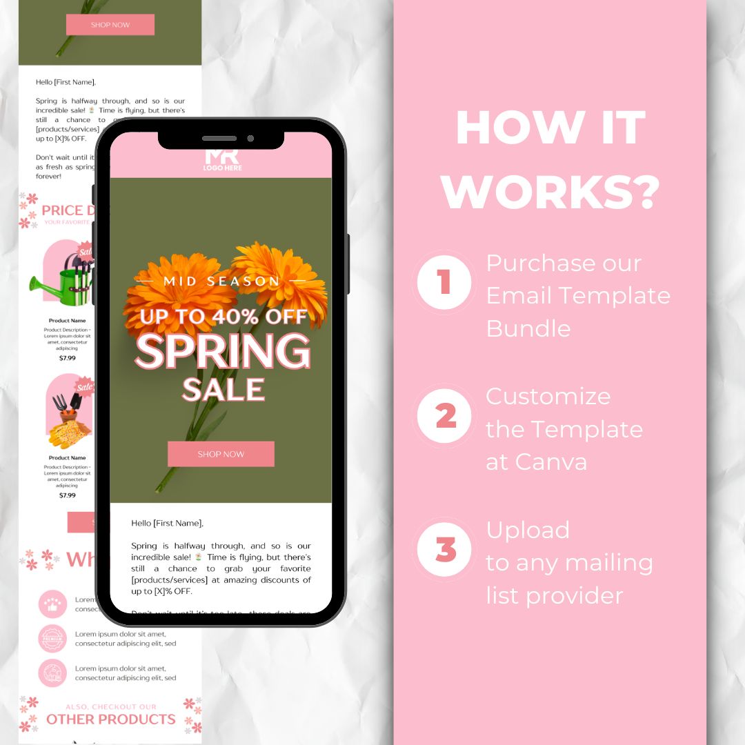 how the email template works