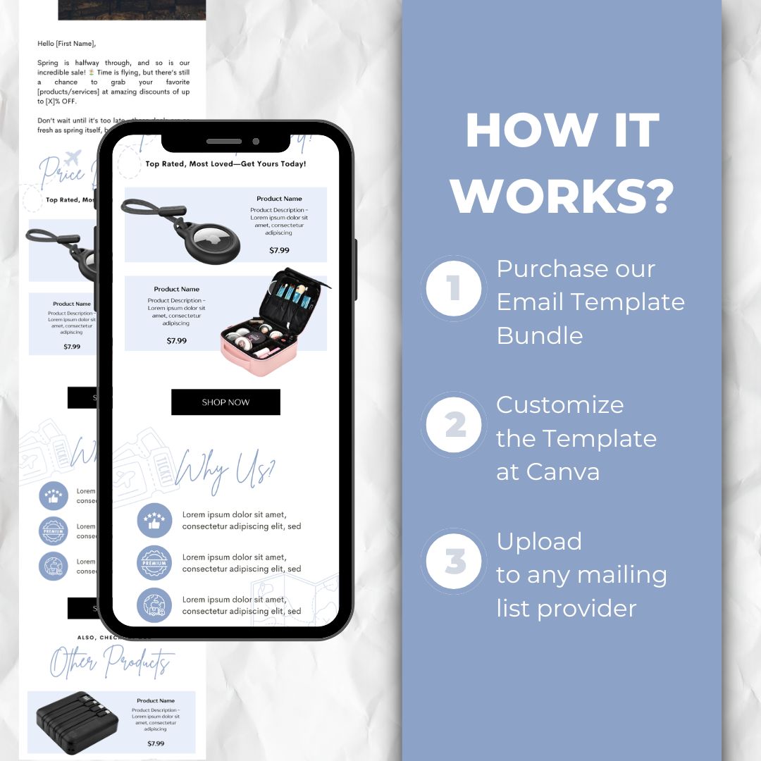 how the email template works