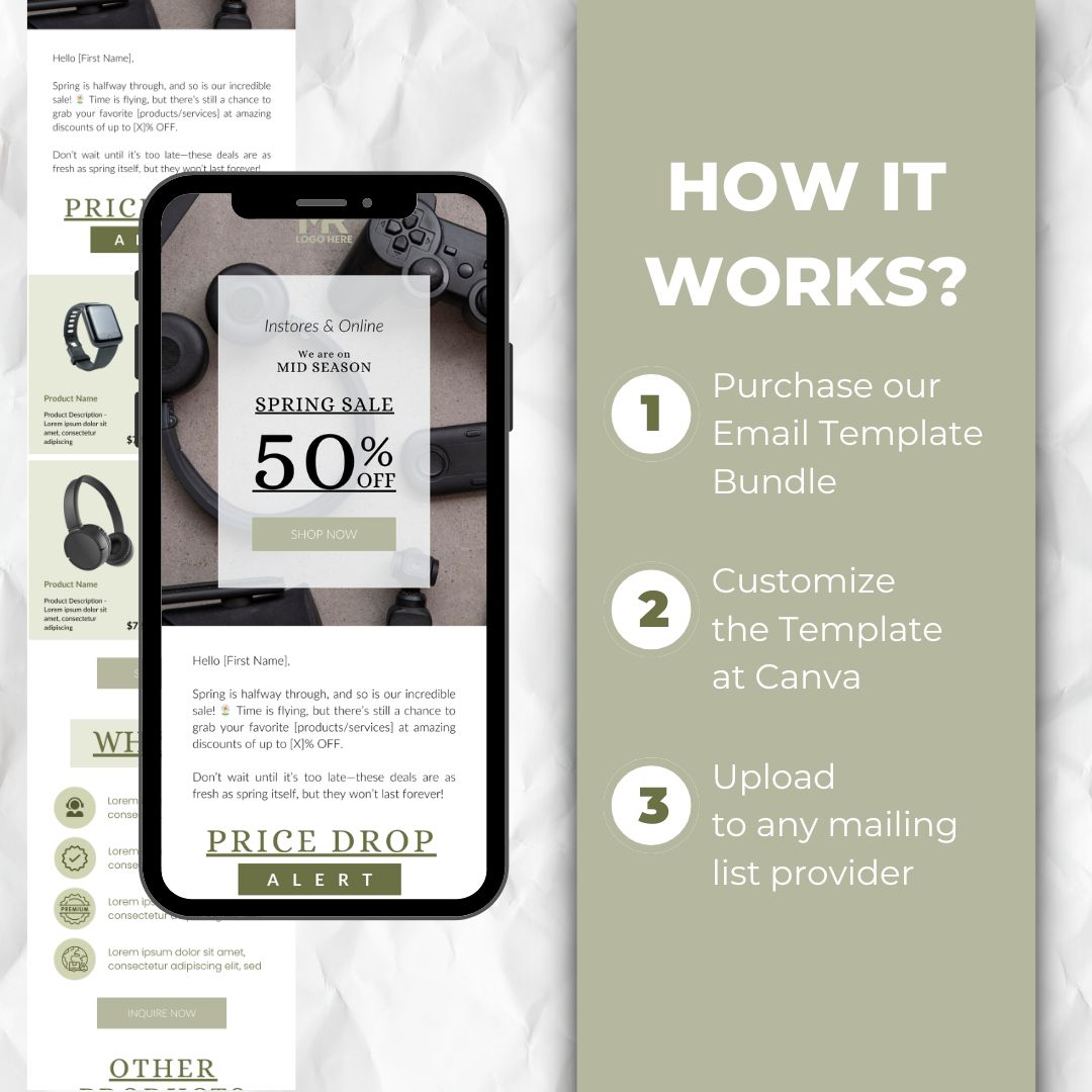 how the email template works