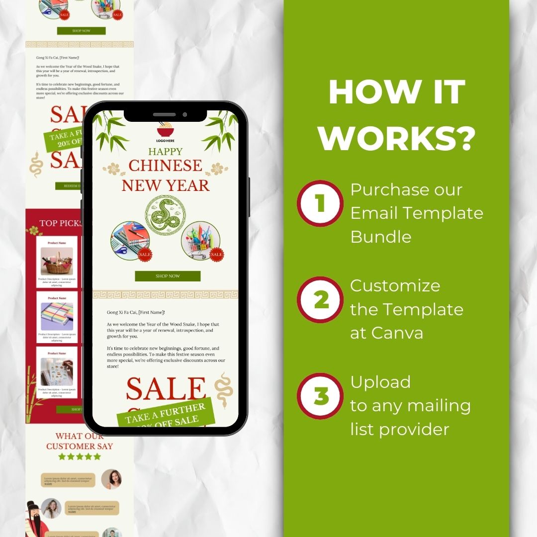 how the Lunar New Year email template works