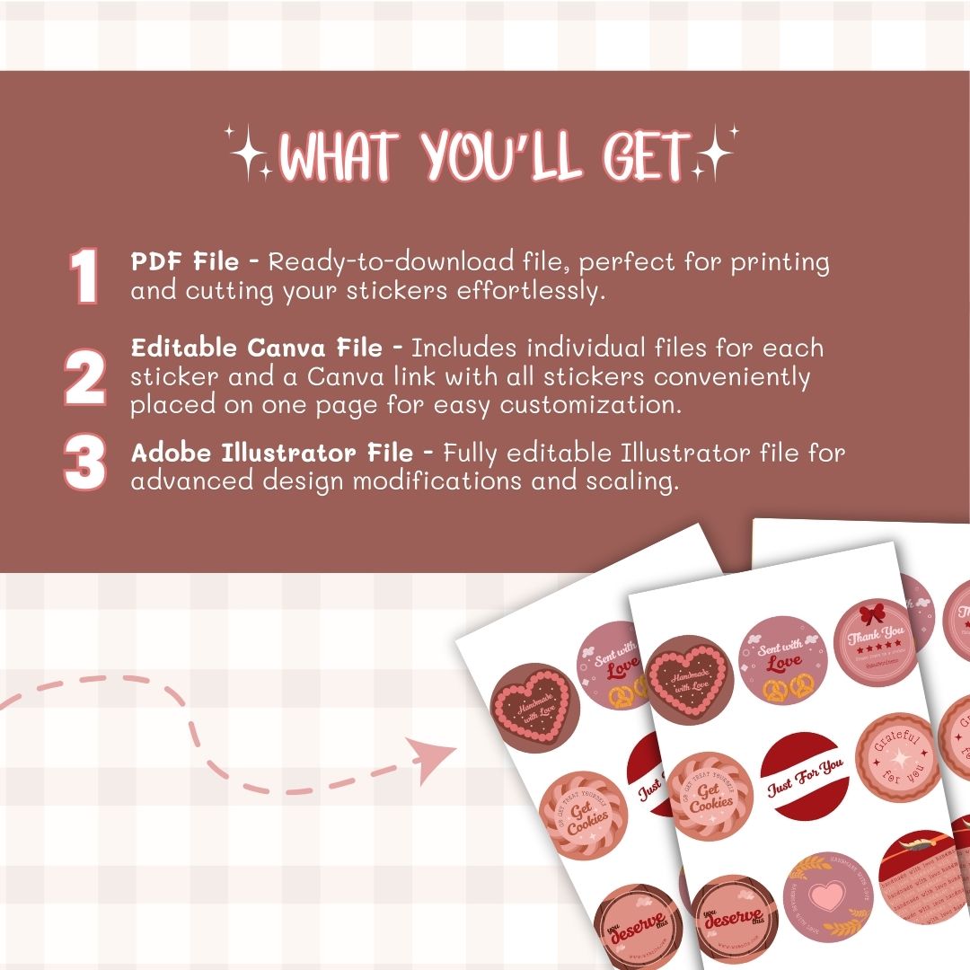 what you will get with Digital sticker label