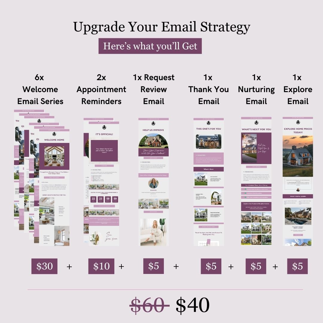Real Estate Business Email Strategy