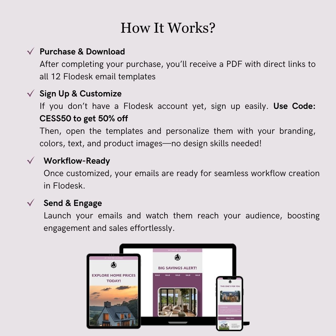 How the Real Estate Business Email Template works