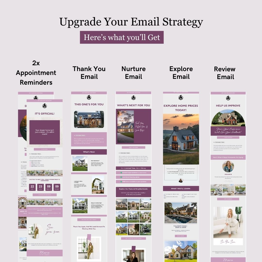 Real Estate Business Email Strategy