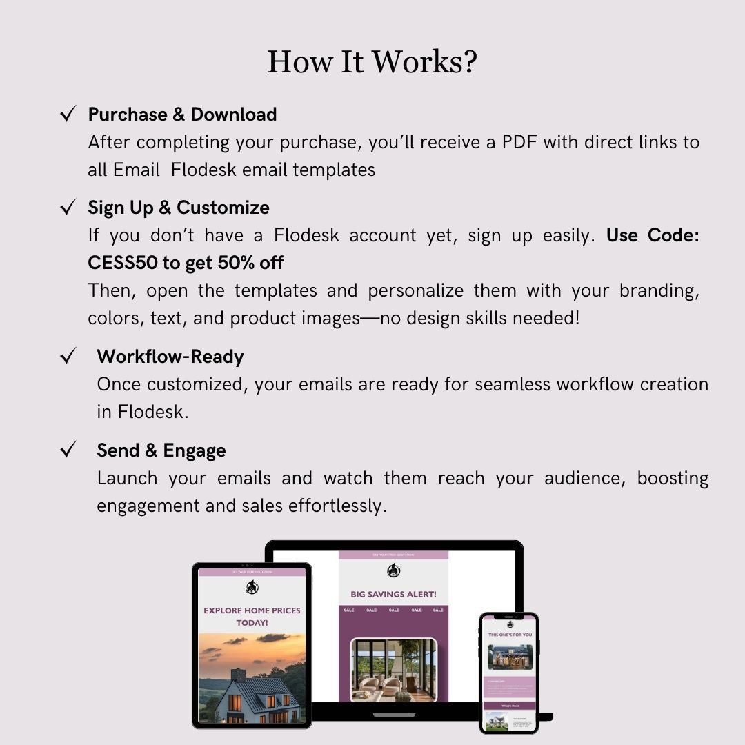 How the Real Estate Business Email Template works