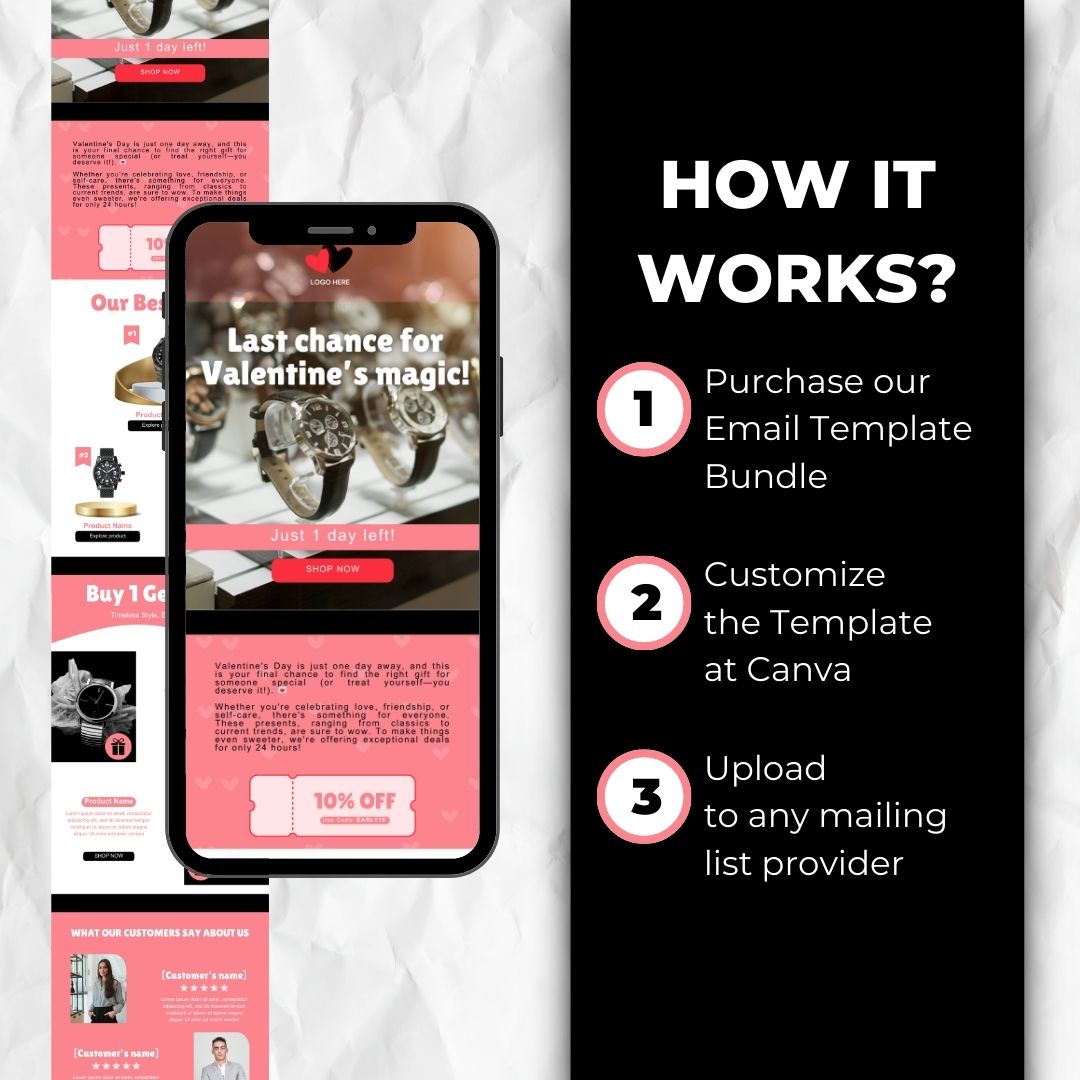 how the valentines email template works