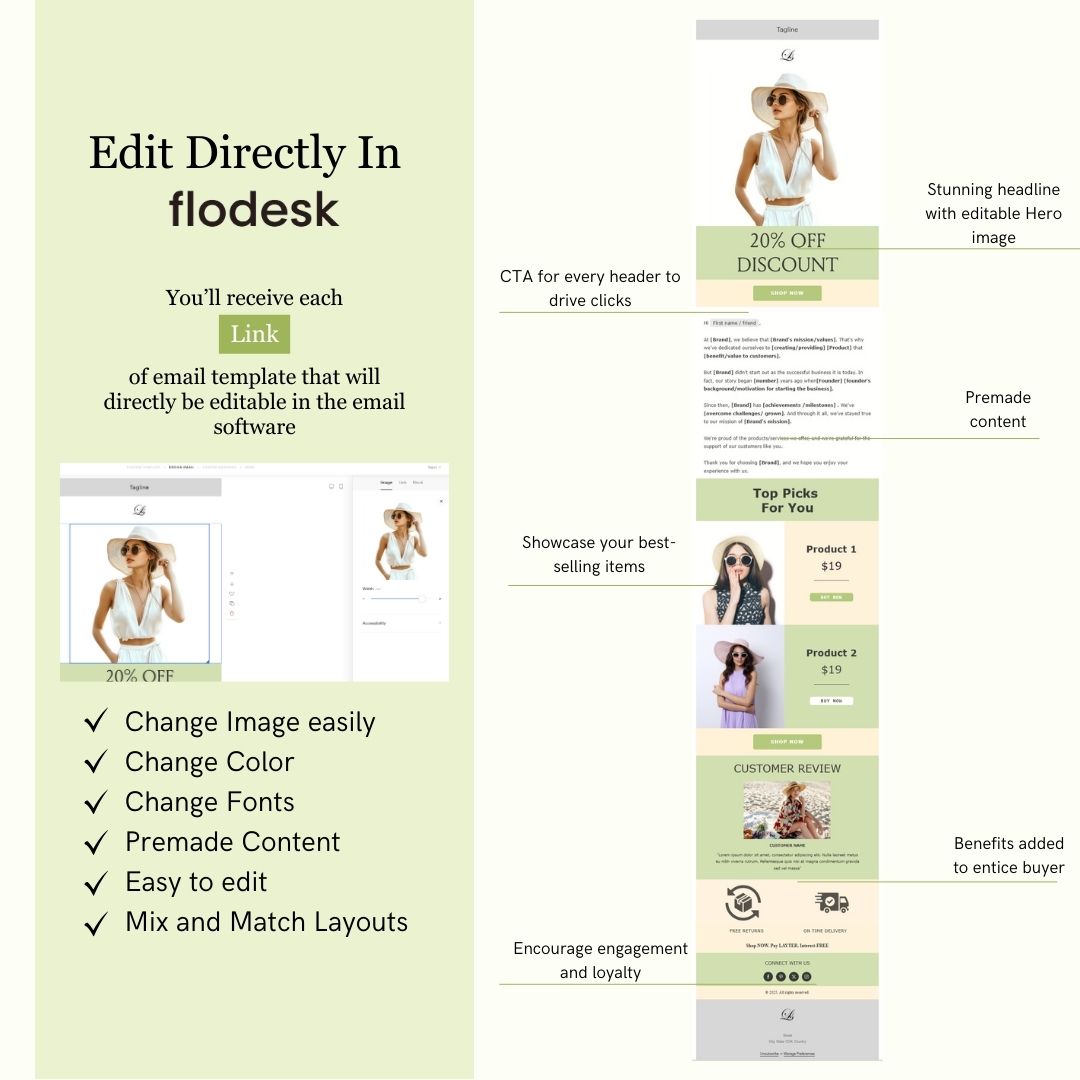 Green & Yellow Theme Flodesk Minimalist Fashion Welcome Email Series