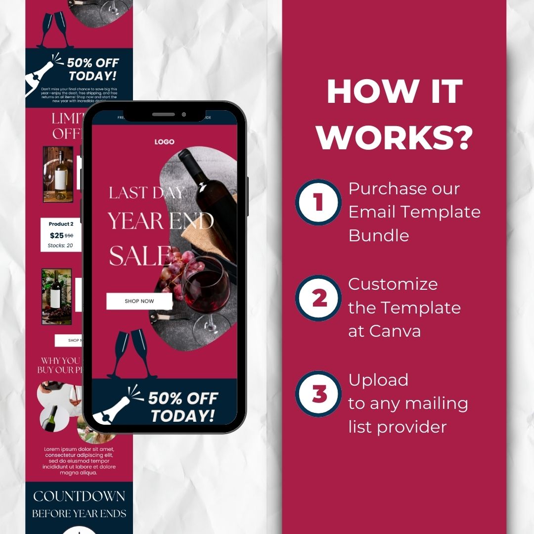 how the Christmas email template works